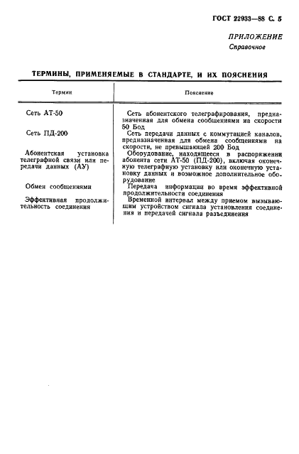 ГОСТ 22933-88 Единая автоматизированная система связи. Общие требования к абонентским установкам при взаимодействии с сетями АТ-50 и ПД-200 (фото 6 из 7)