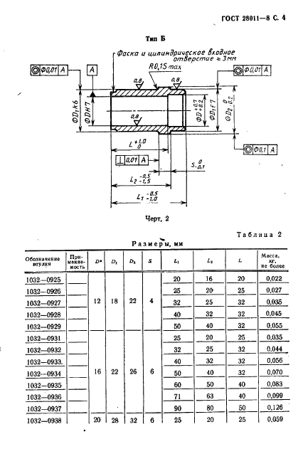 ГОСТ 28011-88 Втулки направляющие с головкой и втулки установочные направляющие с головкой для литейных форм (фото 5 из 8)