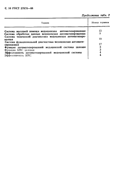 ГОСТ 27878-88 Системы и комплексы медицинские автоматизированные. Термины и определения (фото 11 из 15)