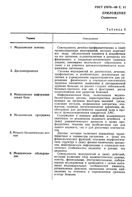ГОСТ 27878-88 Системы и комплексы медицинские автоматизированные. Термины и определения (фото 12 из 15)