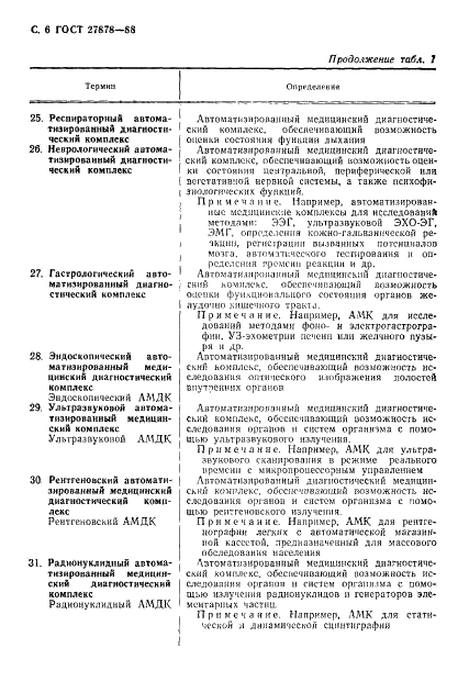 ГОСТ 27878-88 Системы и комплексы медицинские автоматизированные. Термины и определения (фото 7 из 15)