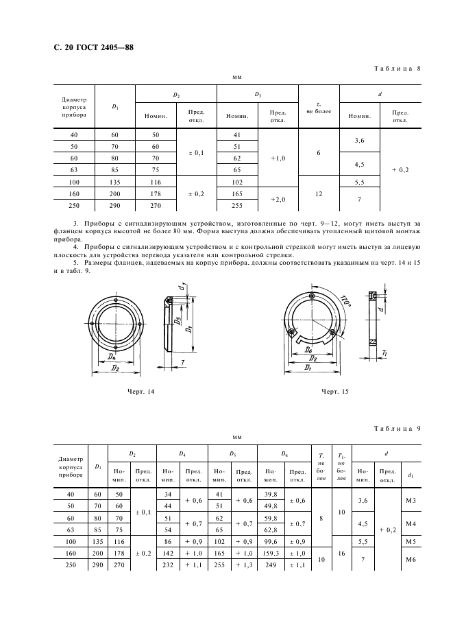 ГОСТ 2405-88 Манометры, вакуумметры, мановакуумметры, напоромеры, тягомеры и тягонапоромеры. Общие технические условия (фото 22 из 32)