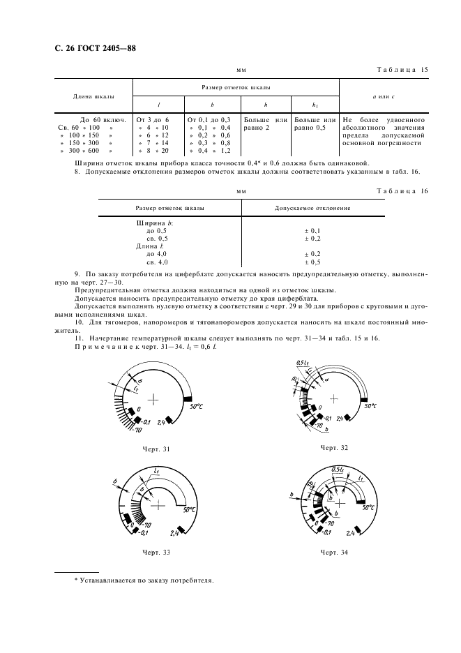 ГОСТ 2405-88 Манометры, вакуумметры, мановакуумметры, напоромеры, тягомеры и тягонапоромеры. Общие технические условия (фото 28 из 32)