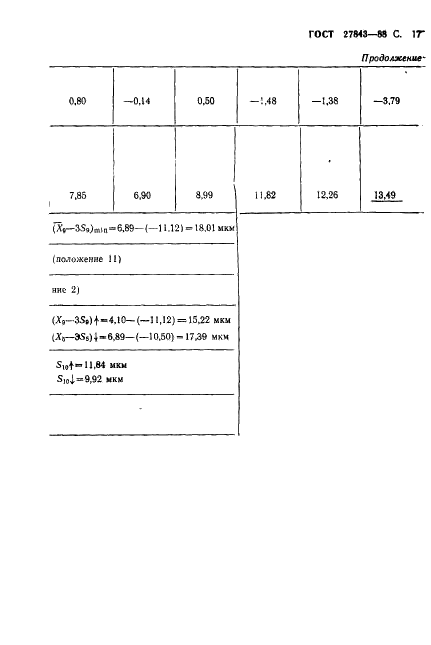 ГОСТ 27843-88 Станки металлорежущие. Методы проверки точности позиционирования (фото 18 из 21)