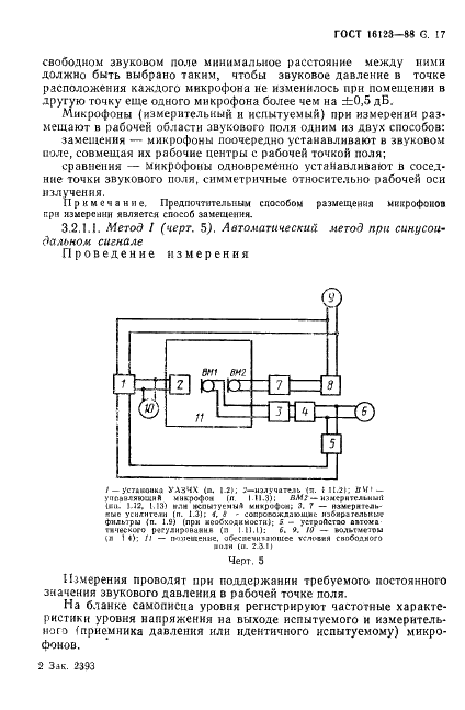 ГОСТ 16123-88 Микрофоны. Методы измерений электроакустических параметров (фото 18 из 65)