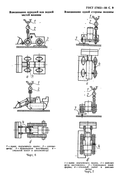 ГОСТ 27922-88 Машины землеройные. Методы измерения масс машин в целом, рабочего оборудования и составных частей (фото 10 из 11)