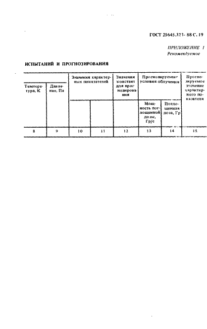 ГОСТ 25645.323-88 Материалы полимерные. Методы радиационных испытаний (фото 21 из 44)