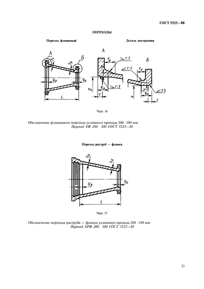 ГОСТ 5525-88 Части соединительные чугунные, изготовленные литьем в песчаные формы для трубопроводов. Технические условия (фото 23 из 44)