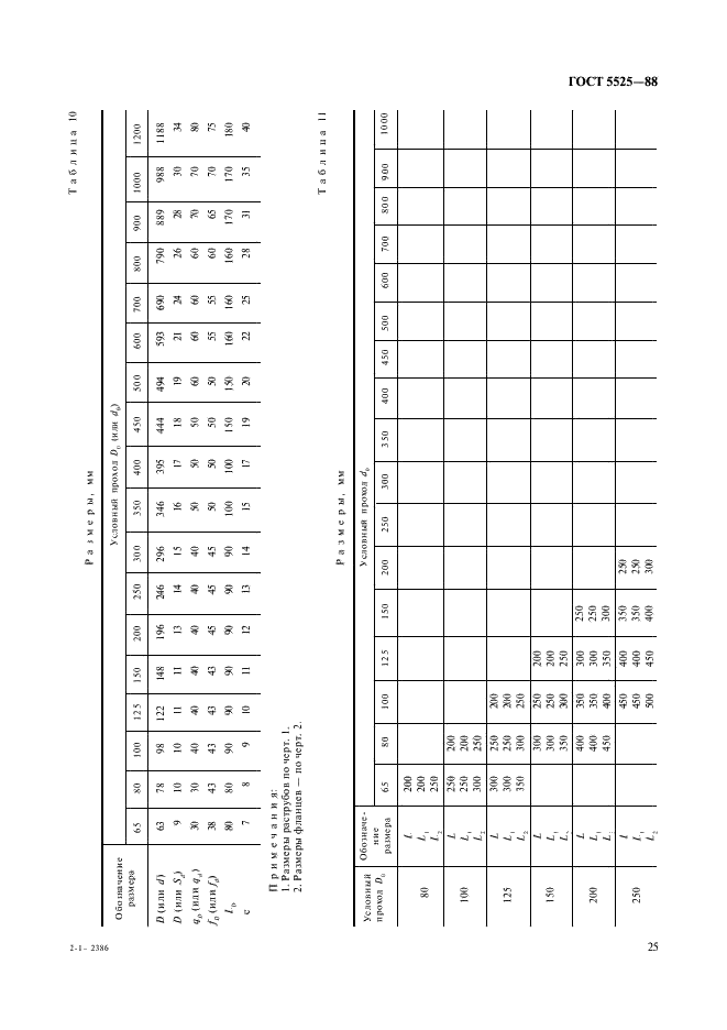 ГОСТ 5525-88 Части соединительные чугунные, изготовленные литьем в песчаные формы для трубопроводов. Технические условия (фото 25 из 44)