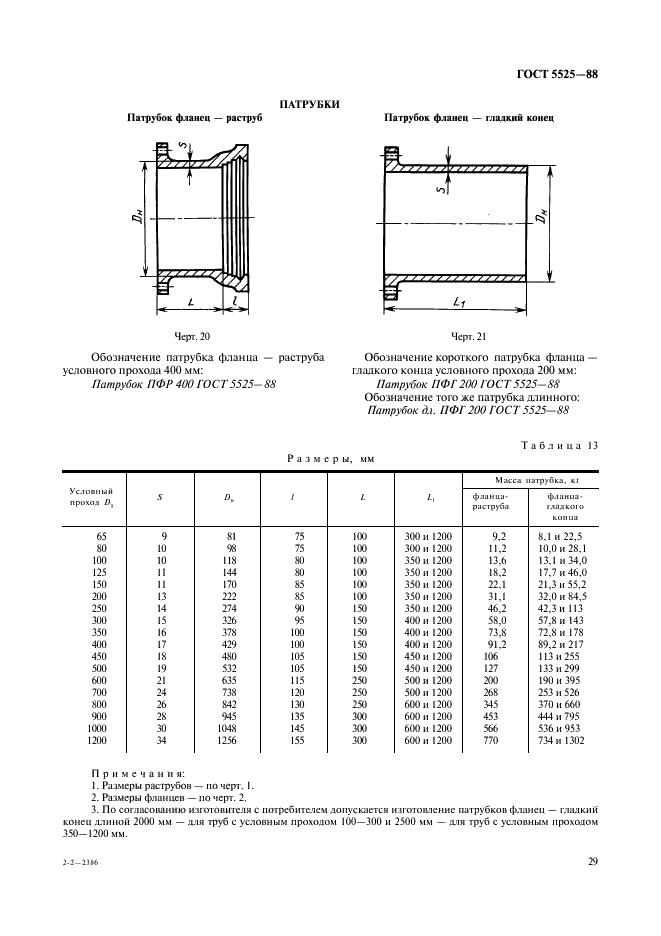 ГОСТ 5525-88 Части соединительные чугунные, изготовленные литьем в песчаные формы для трубопроводов. Технические условия (фото 29 из 44)