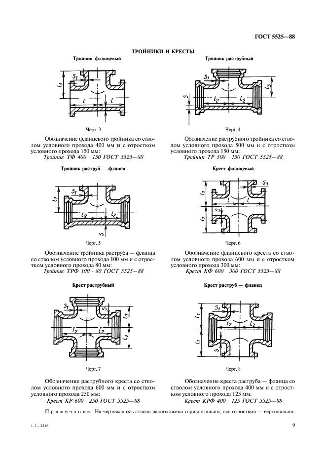 ГОСТ 5525-88 Части соединительные чугунные, изготовленные литьем в песчаные формы для трубопроводов. Технические условия (фото 9 из 44)