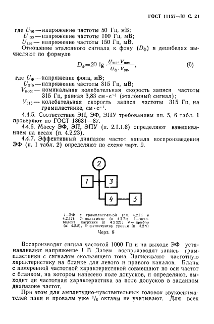 ГОСТ 11157-87 Устройства воспроизведения механической звукозаписи. Общие технические условия (фото 22 из 42)
