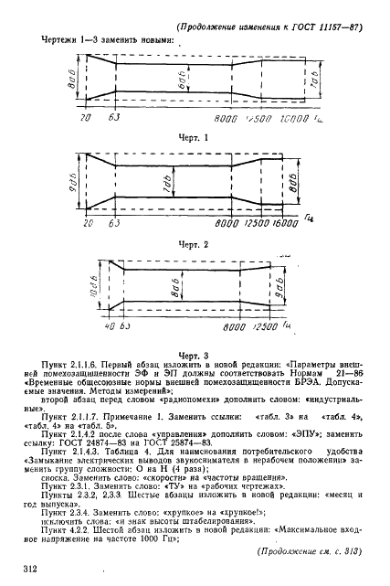 ГОСТ 11157-87 Устройства воспроизведения механической звукозаписи. Общие технические условия (фото 37 из 42)