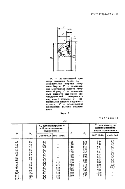 ГОСТ 27365-87 Подшипники роликовые конические однорядные повышенной грузоподъемности. Основные размеры (фото 18 из 25)