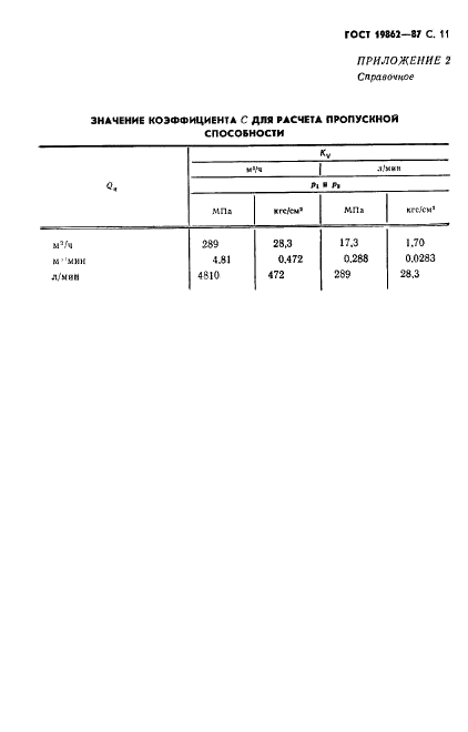 ГОСТ 19862-87 Пневмоприводы. Методы измерений параметров (фото 12 из 15)