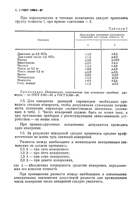 ГОСТ 19862-87 Пневмоприводы. Методы измерений параметров (фото 3 из 15)