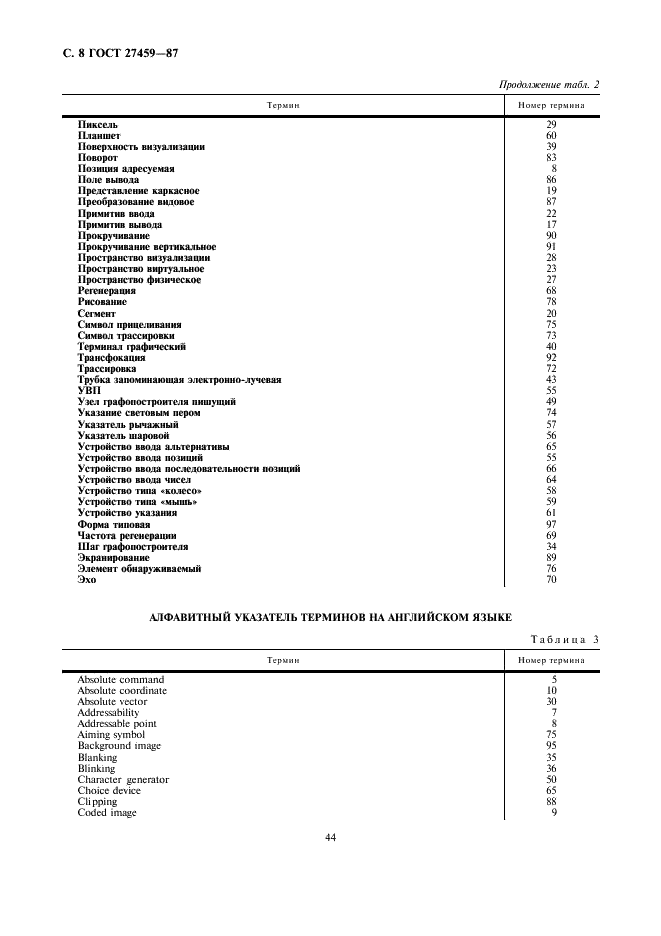 ГОСТ 27459-87 Системы обработки информации. Машинная графика. Термины и определения (фото 8 из 10)