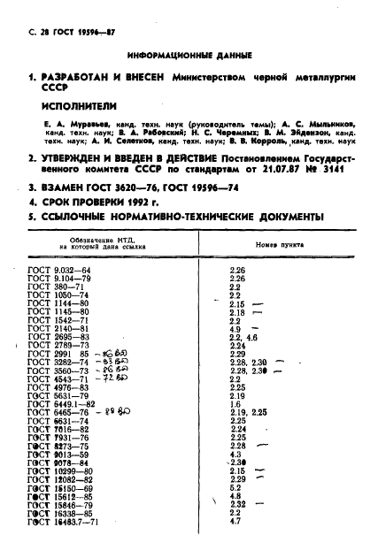 ГОСТ 19596-87 Лопаты. Технические условия (фото 29 из 33)