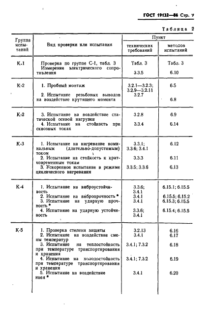 ГОСТ 19132-86 Зажимы наборные контактные. Общие технические условия (фото 12 из 26)