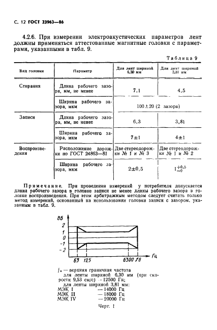 ГОСТ 23963-86 Ленты магнитные для бытовой звукозаписи. Общие технические условия (фото 13 из 34)