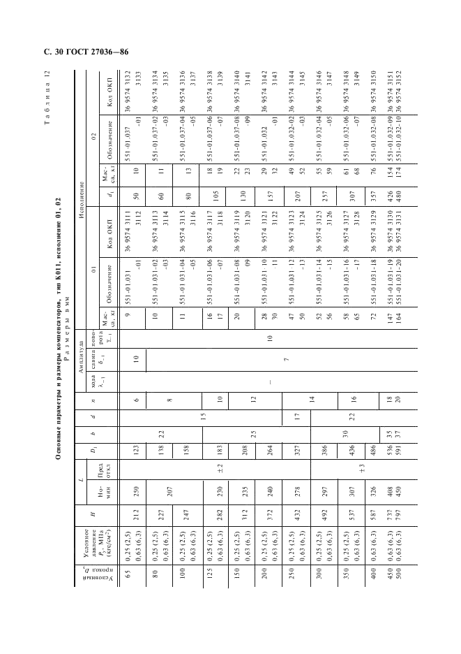 ГОСТ 27036-86 Компенсаторы и уплотнения сильфонные металлические. Общие технические условия (фото 31 из 80)