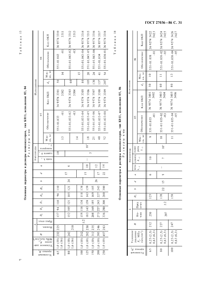 ГОСТ 27036-86 Компенсаторы и уплотнения сильфонные металлические. Общие технические условия (фото 32 из 80)
