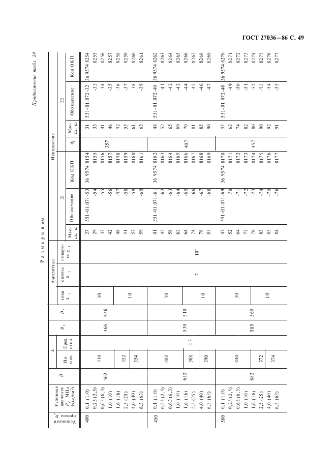 ГОСТ 27036-86 Компенсаторы и уплотнения сильфонные металлические. Общие технические условия (фото 50 из 80)