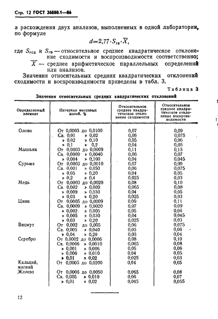 ГОСТ 26880.1-86 Свинец. Атомно-абсорбционный метод анализа (фото 14 из 21)