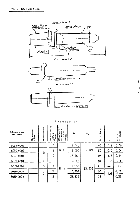 ГОСТ 2682-86 Оправка с конусом Морзе для сверлильных патронов. Конструкция и размеры (фото 4 из 7)
