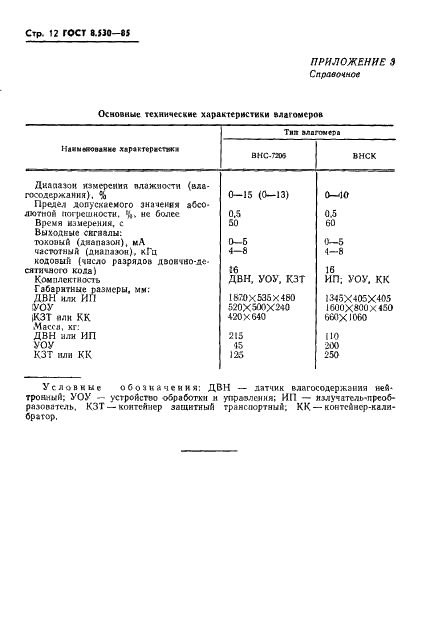 ГОСТ 8.530-85 Государственная система обеспечения единства измерений. Влажность доменного кокса. Методика выполнения измерений нейтронными влагомерами (фото 14 из 15)