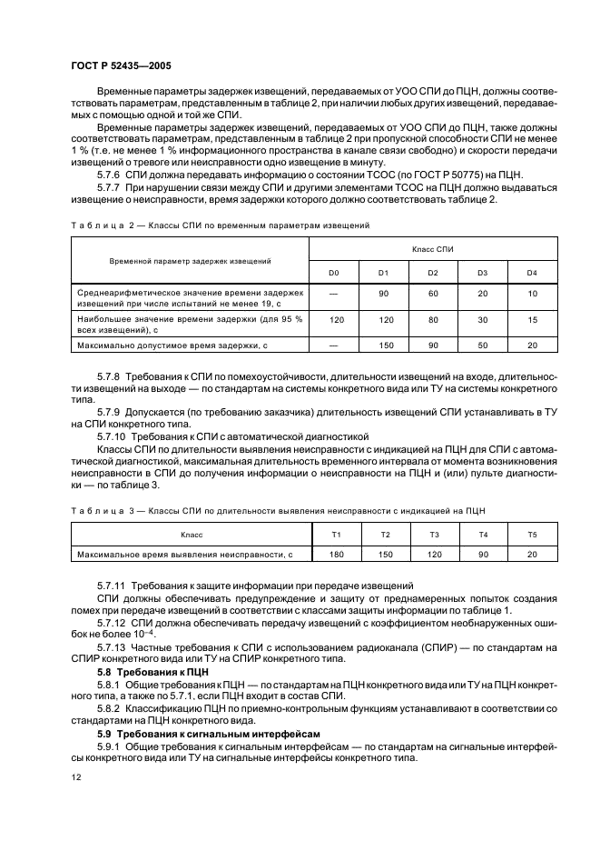 ГОСТ Р 52435-2005 Технические средства охранной сигнализации. Классификация. Общие технические требования и методы испытаний (фото 15 из 27)