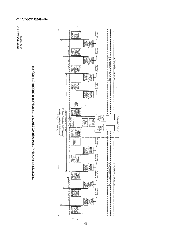 ГОСТ 22348-86 Сеть связи автоматизированная единая. Термины и определения (фото 12 из 14)