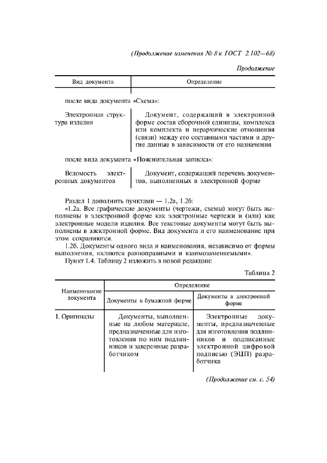 Изменение №8 к ГОСТ 2.102-68  (фото 2 из 16)