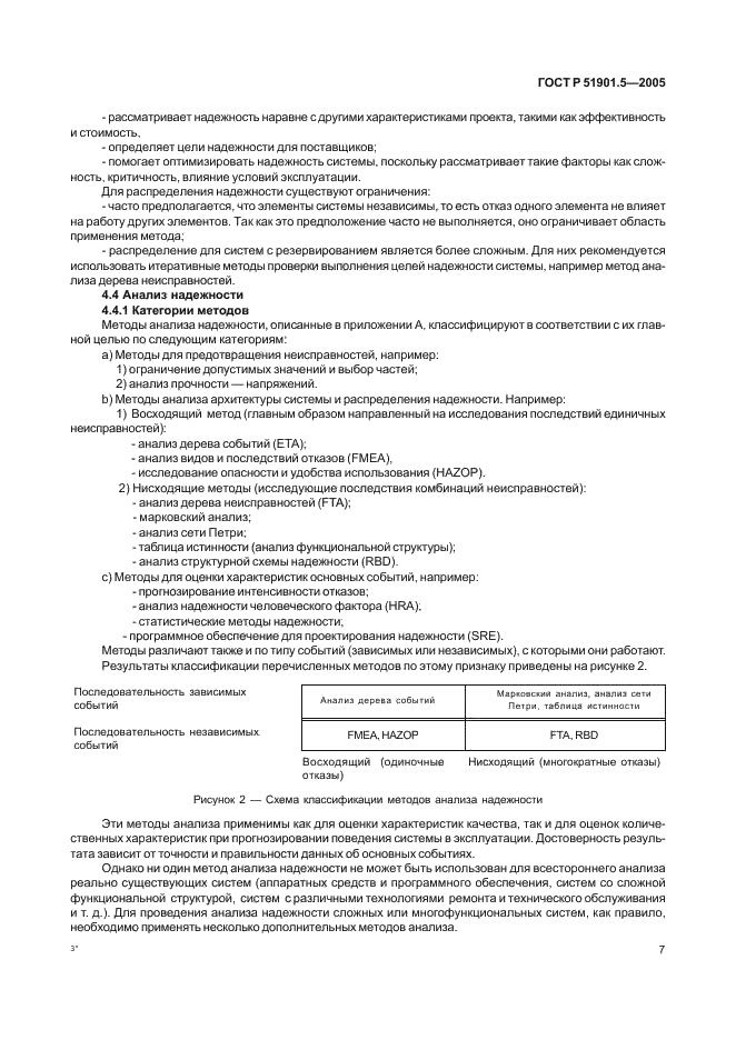 ГОСТ Р 51901.5-2005 Менеджмент риска. Руководство по применению методов анализа надежности (фото 12 из 49)