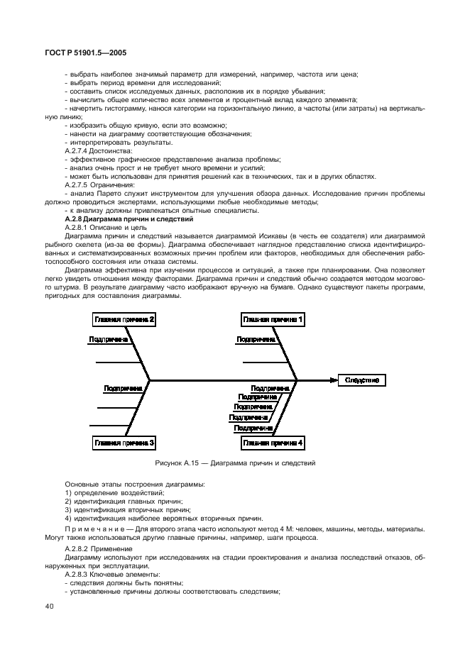 ГОСТ Р 51901.5-2005 Менеджмент риска. Руководство по применению методов анализа надежности (фото 45 из 49)