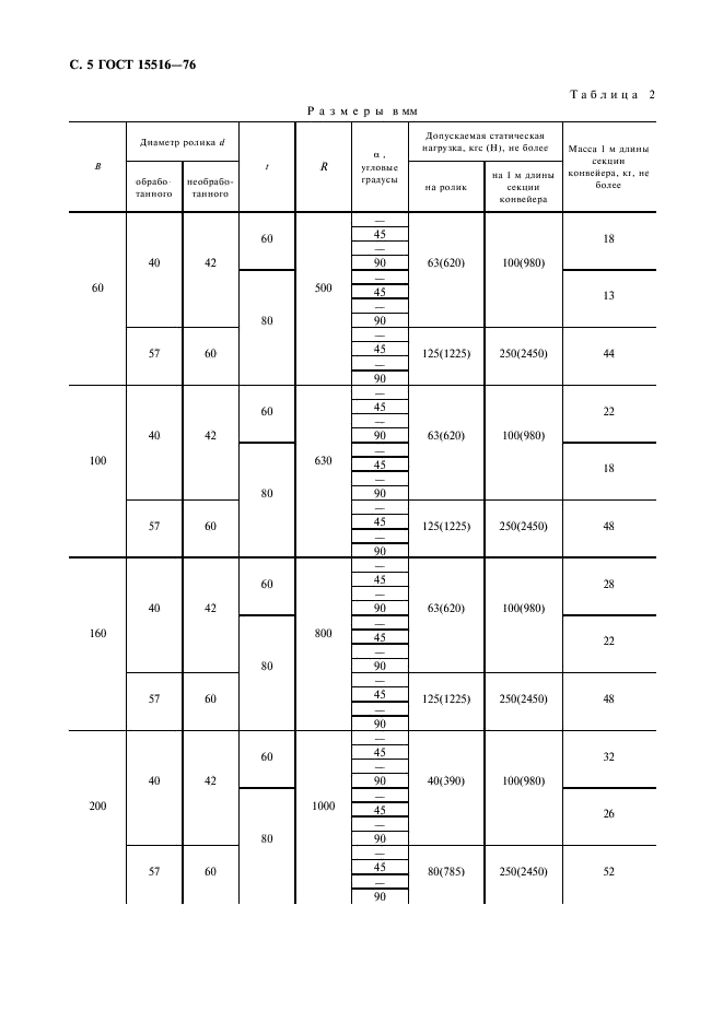 ГОСТ 15516-76 Секции конвейеров роликовых неприводных переносных общего назначения. Типы. Основные параметры и размеры (фото 6 из 8)