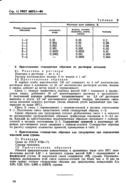 ГОСТ 16273.1-85 Селен технический. Метод спектрального анализа (фото 12 из 15)