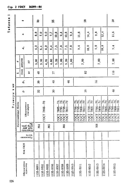 ГОСТ 26399-84 Инструмент для холодновысадочных автоматов. Пуансоны предварительные. Конструкция и размеры (фото 2 из 27)