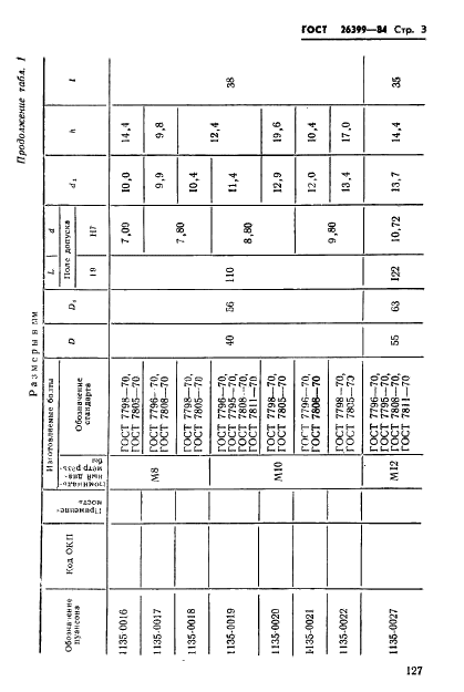 ГОСТ 26399-84 Инструмент для холодновысадочных автоматов. Пуансоны предварительные. Конструкция и размеры (фото 3 из 27)
