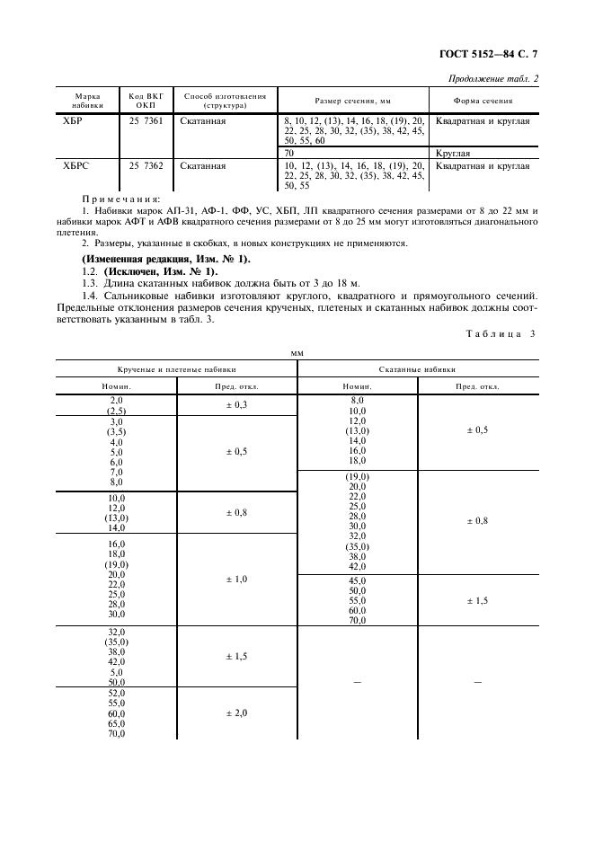 ГОСТ 5152-84 Набивки сальниковые. Технические условия (фото 8 из 19)