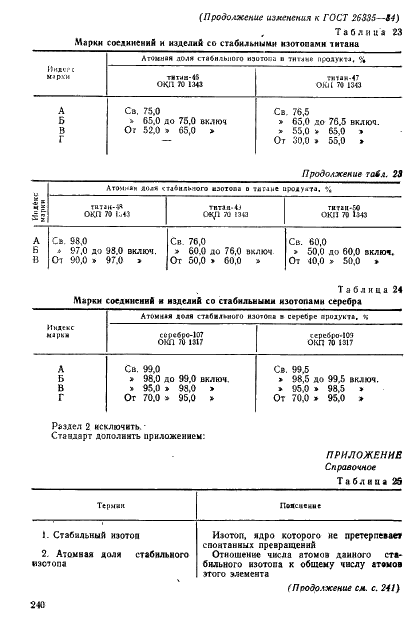 ГОСТ 26335-84 Соединения и изделия со стабильными изотопами. Марки (фото 17 из 19)