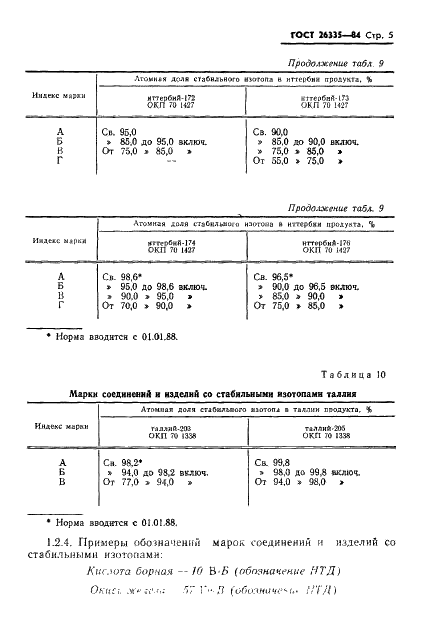 ГОСТ 26335-84 Соединения и изделия со стабильными изотопами. Марки (фото 7 из 19)
