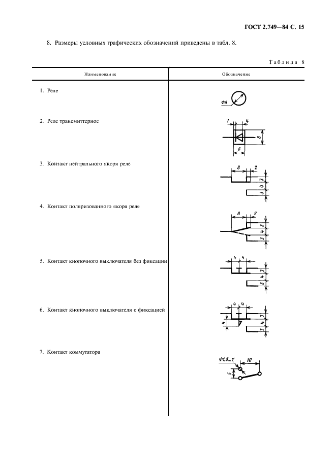 ГОСТ 2.749-84 Единая система конструкторской документации. Элементы и устройства железнодорожной сигнализации, централизации и блокировки (фото 16 из 23)