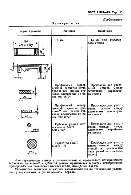 ГОСТ 21992-83 Стекло строительное профильное. Технические условия (фото 17 из 18)