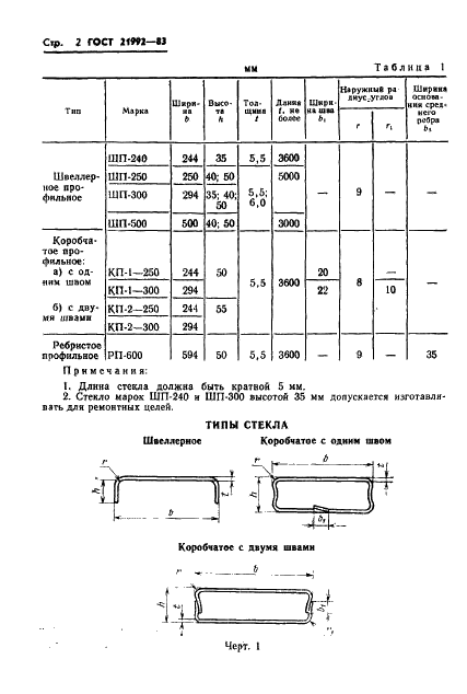 ГОСТ 21992-83 Стекло строительное профильное. Технические условия (фото 4 из 18)