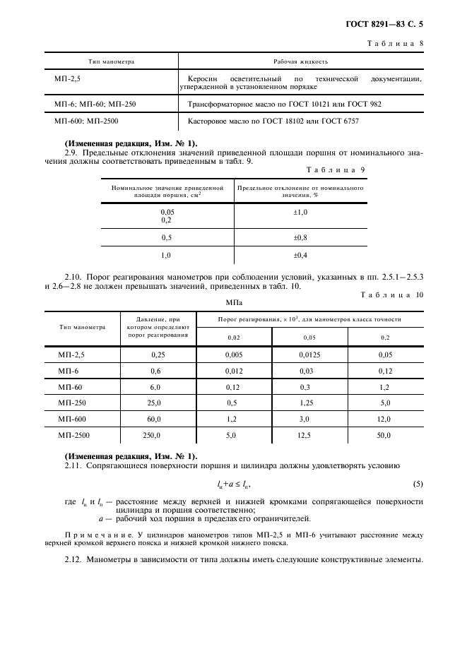 ГОСТ 8291-83 Манометры избыточного давления грузопоршневые. Общие технические условия (фото 6 из 15)