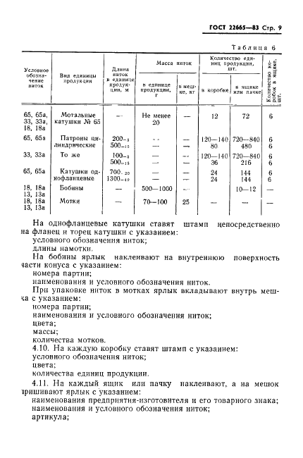 ГОСТ 22665-83 Нитки швейные из натурального шелка. Технические условия (фото 10 из 14)