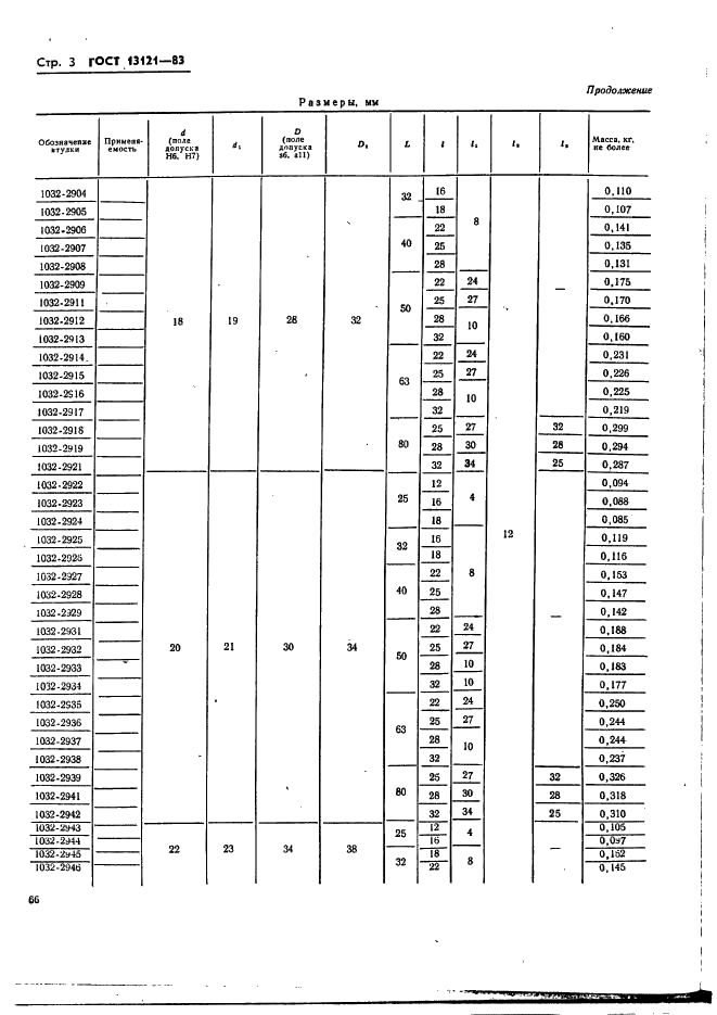 ГОСТ 13121-83 Штампы для листовой штамповки. Втулки направляющие ступенчатые. Конструкция и размеры (фото 3 из 12)