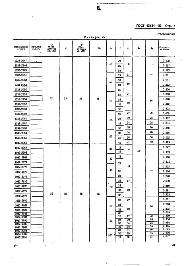 ГОСТ 13121-83 Штампы для листовой штамповки. Втулки направляющие ступенчатые. Конструкция и размеры (фото 4 из 12)