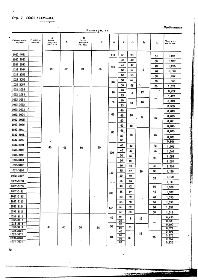 ГОСТ 13121-83 Штампы для листовой штамповки. Втулки направляющие ступенчатые. Конструкция и размеры (фото 7 из 12)